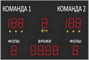 Электронное спортивное табло №1 (для баскетбола) - Sport Kiosk