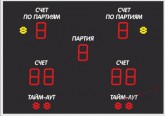 Электронное спортивное табло №1 (для волейбола) - Sport Kiosk