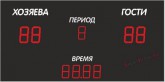 Электронное спортивное табло №7 (универсальное) - Sport Kiosk