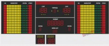 Электронное спортивное табло №11 (для баскетбола) - SportKiosk, г. Сургут, пр. Мира 33/1 оф.213