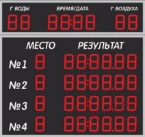 Электронное спортивное табло №1 (для бассейна) - SportKiosk, г. Сургут, пр. Мира 33/1 оф.213