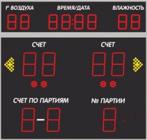 Электронное спортивное табло №2 (для волейбола) - SportKiosk, г. Сургут, пр. Мира 33/1 оф.213