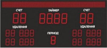 Электронное спортивное табло №2 (для хоккея) - Sport Kiosk